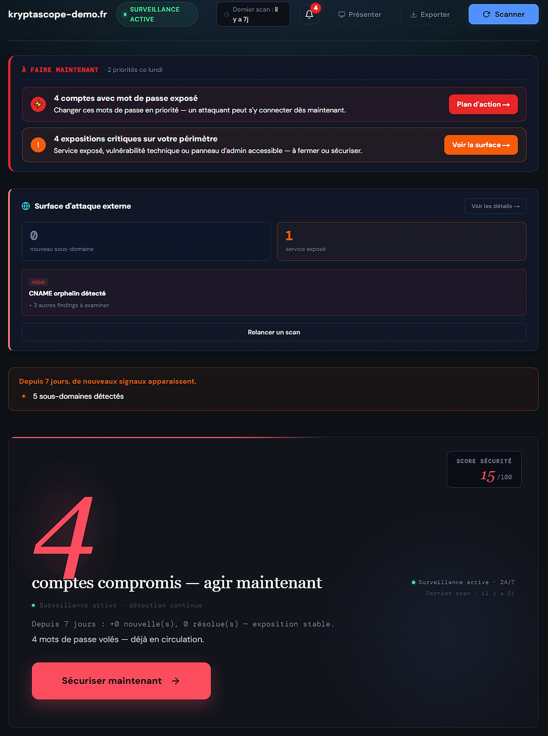 Dashboard — KryptaScope